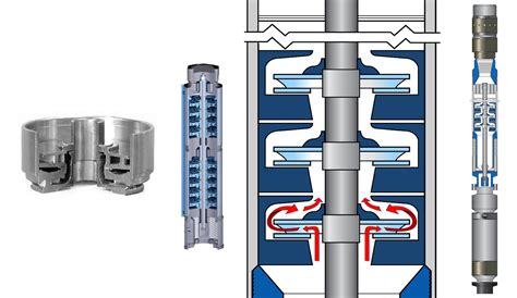 esp centrifugal pump|esp centrifugal pump shaft.